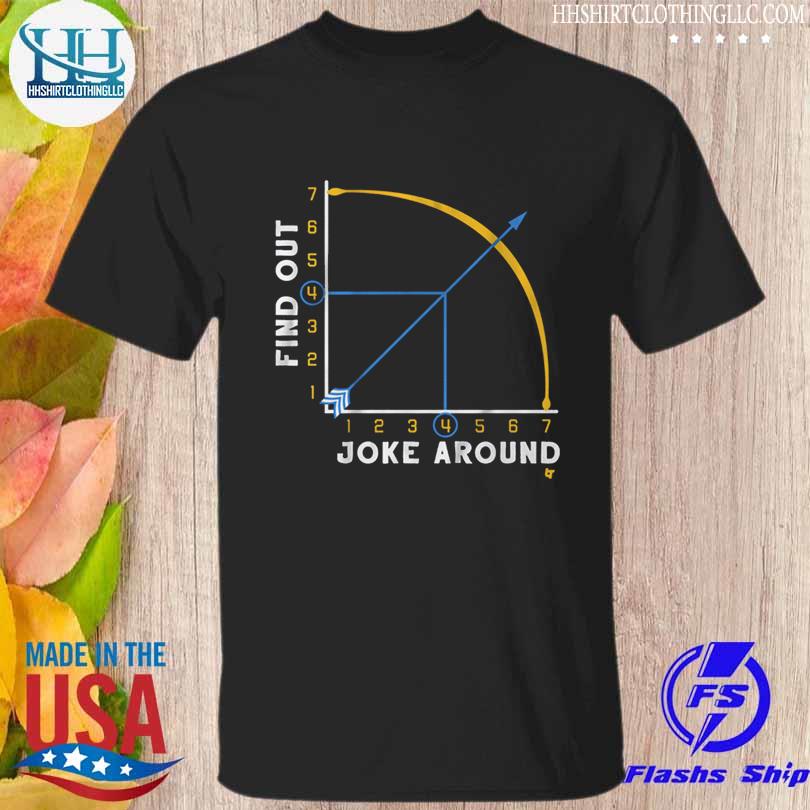 Joke around and find out 2023 shirt